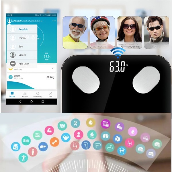 Дневни нужди от калории