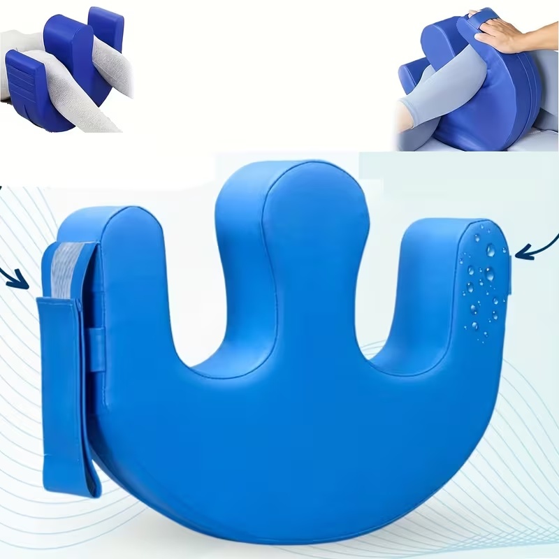 Praktické používanie